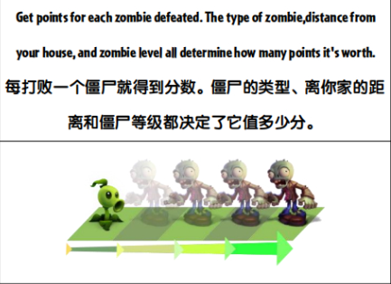 植物大战僵尸3国际版