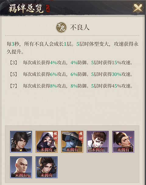 新不良人正版