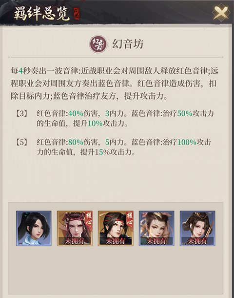 新不良人正版