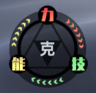 奥特曼传奇英雄2