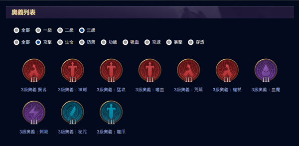 传说对决