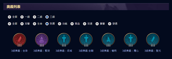 传说对决