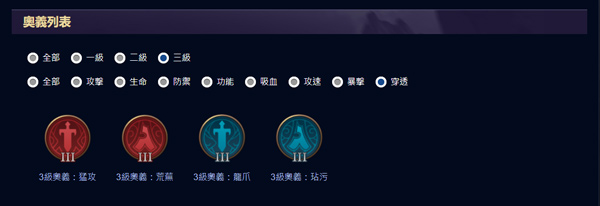 传说对决
