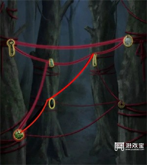 长藤古宅替童第一章寻路攻略