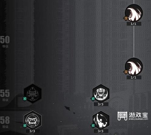 全职觉醒狂剑士加点推荐攻略