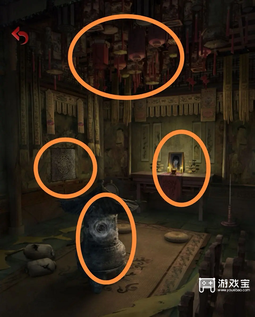 长藤古宅替童第五章阴阳速通攻略