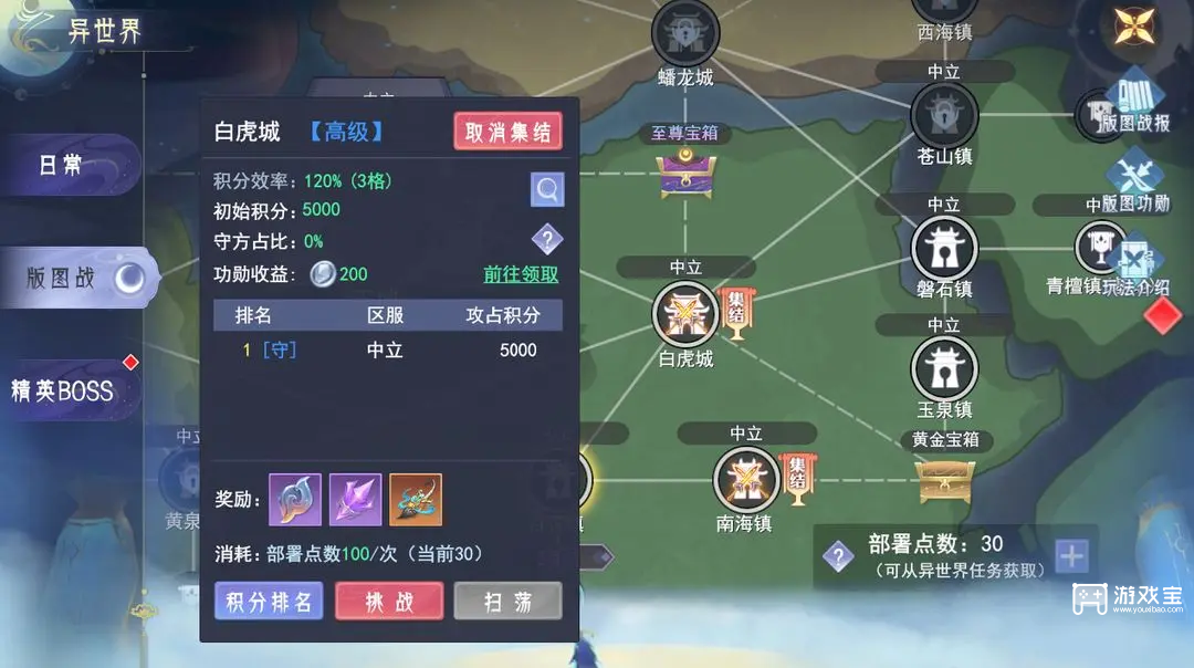 孤月刀异世界玩法攻略