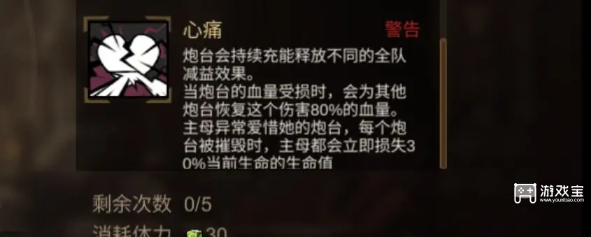 叠入深渊哥布林之母打法攻略