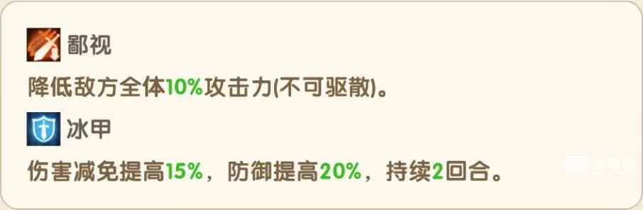 国王日记主线推图阵容推荐攻略