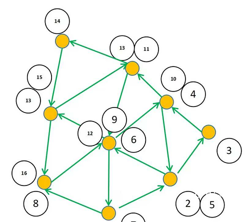 九品捉妖师二手封印怎么打