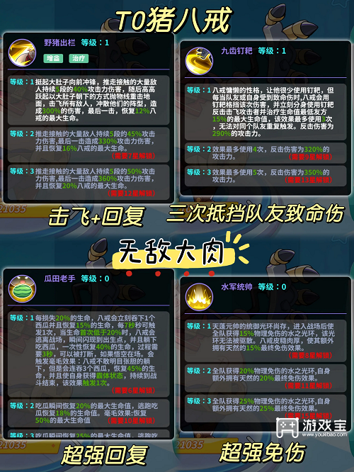 玩具指令角色强度榜一览2025