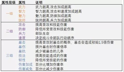 三十六计军团版