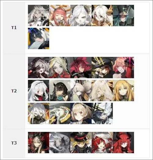 白夜极光国际服