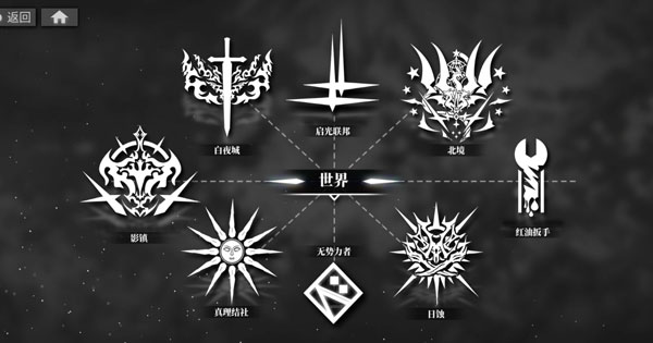 白夜极光国际服最新版