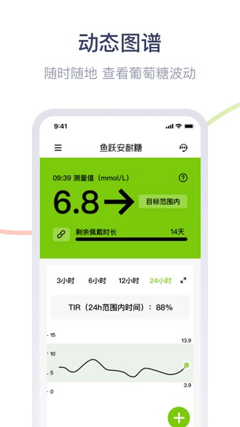 鱼跃安耐糖截图1