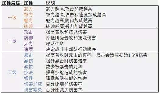 三十六计重置版