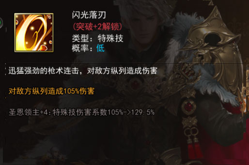 女神联盟2