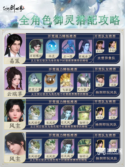 仙剑世界全角御灵搭配攻略