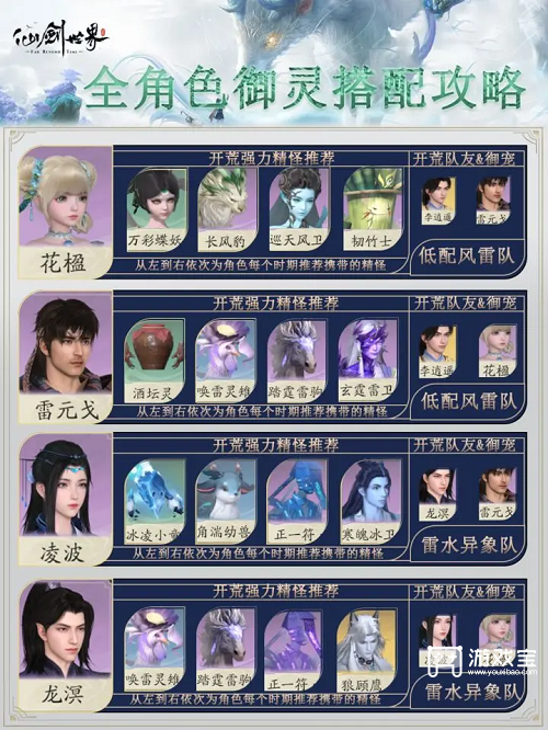 仙剑世界全角御灵搭配攻略