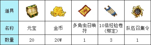 91翻天原始传奇