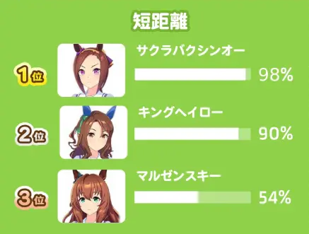 赛马娘日服手游