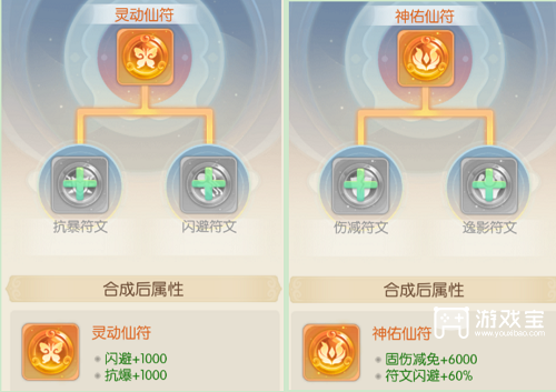 山海仙魔录闪避门户攻略