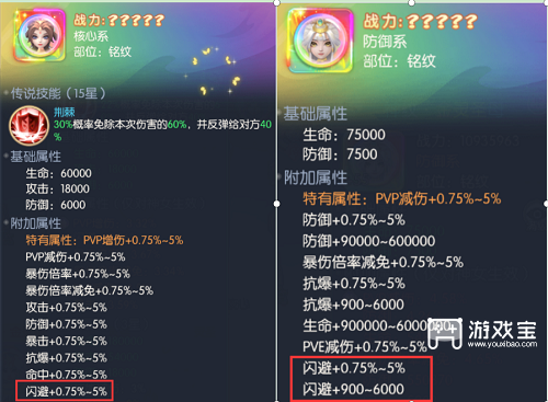 山海仙魔录闪避流派攻略