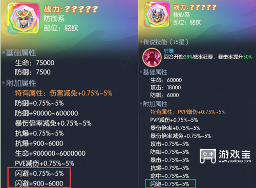 山海仙魔录闪避流派攻略