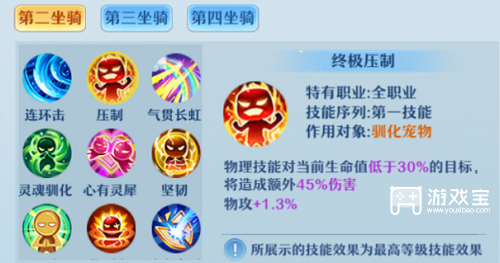 仙凡幻想千姬养成攻略