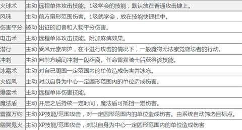 魔域口袋版九游版