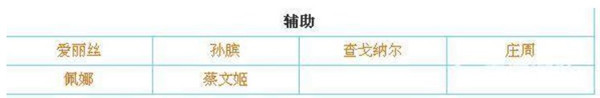 传说对决日服最新版
