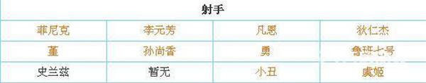传说对决日服最新版