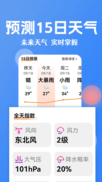 大字看天气
