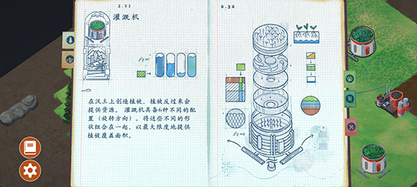 伊始之地汉化版
