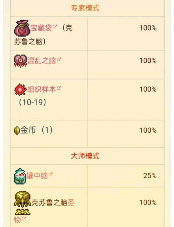 传说之下克苏鲁之脑