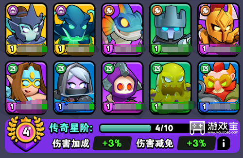 对战精灵合作阵容推荐攻略