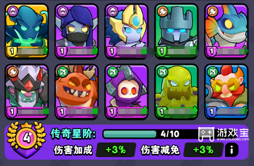 对战精灵合作阵容推荐攻略