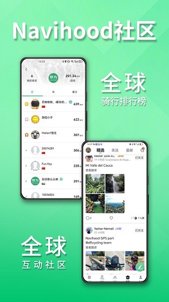 Navihood截图5