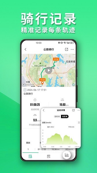 Navihood截图4