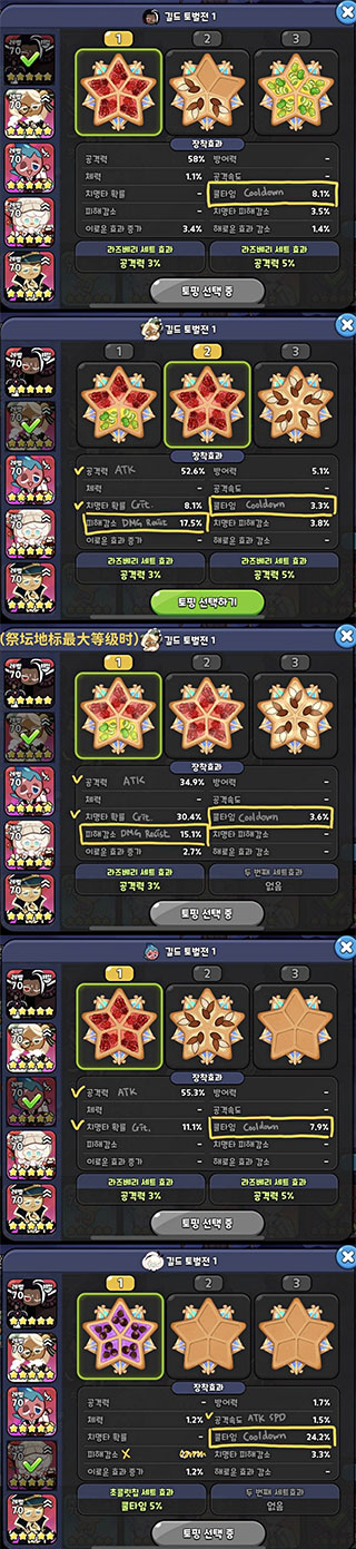 冲呀饼干人王国