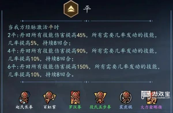 寸心之争门派及路数攻略
