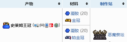 泰拉瑞亚灾厄模组整合包