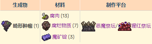 泰拉瑞亚灾厄模组整合包