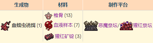 泰拉瑞亚灾厄模组整合包