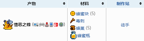 泰拉瑞亚灾厄模组整合包