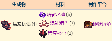 泰拉瑞亚灾厄模组整合包