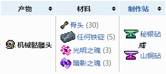 泰拉瑞亚灾厄模组整合包