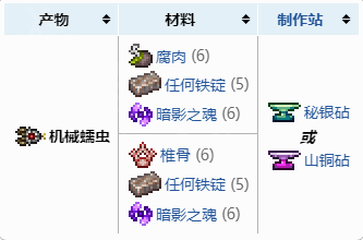 泰拉瑞亚灾厄模组整合包