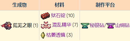 泰拉瑞亚灾厄模组整合包