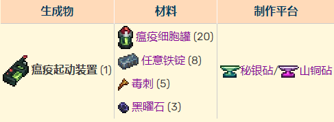 泰拉瑞亚灾厄模组整合包